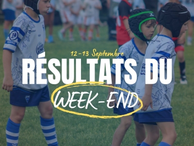 Rugby - Un week-end difficile pour le CS Beaune et l’Union Côte & Saône