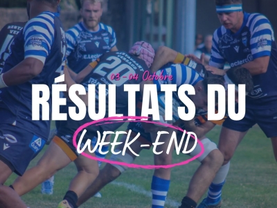 Beaune – Rugby : week-end presque parfait pour le CS Beaune avec trois victoires en quatre matchs