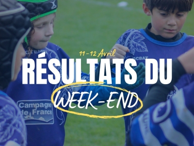 Rugby - Résultat du week-end du CS Beaune : une élimination serrée et un loto réussi