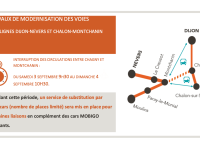 Ligne TER Dijon-Nevers et Chalon-sur-Saône/Montchanin - Interruption de circulation 