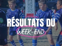 Rugby – Le CS Beaune s’incline à Auxonne (25-17) avant deux rendez-vous importants