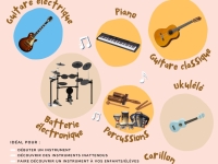 Beaune - Nouveauté 2025 : la Bibliothèque municipale prête des instruments de musique
