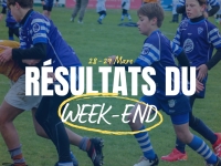 Rugby – Un week-end contrasté pour le CS Beaune entre belles performances des jeunes et revers chez les seniors
