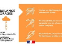 La Côte-d’Or en vigilance orange « Orages » à partir de 14 h