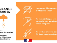 La Côte-d'Or placée en vigilance orange pour un épisode pluvio-orageux ce mardi 18 juin dès 20 h