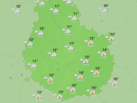 Météo en Côte-d’Or - Un ciel capricieux : à quoi s’attendre cette semaine ?