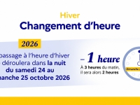 Changement d’heure – Ce week-end, on recule les aiguilles et on gagne une heure de sommeil !