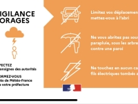 La Côte-d'Or placée en vigilance orange pour un épisode pluvio-orageux samedi 29 juin à partir de 16 h