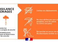 Placement du département en vigilance orange pour risques d'orages et grêle - Fin de la vigilance orange canicule et abaissement du niveau de risque feux de forêts