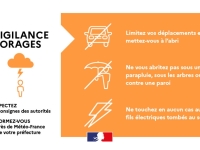 Le département de la Côte d’Or est placé en vigilance orange renforcée pour le phénomène d'orages