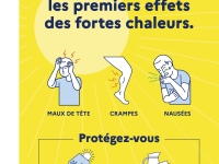 Nouvel épisode de chaleur - Se protéger, protéger son entourage !