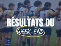 Rugby – CS Beaune : des résultats contrastés pour les Bleus et Blancs ce week-end