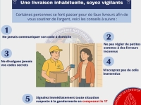 Côte-d’Or - Appel à la vigilance face à un nouveau mode opératoire de vols par ruse