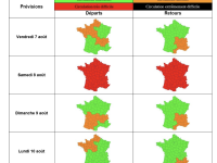 CIRCULATION - Rouge dans le sens des départs comme des arrivées ce samedi 8 août 