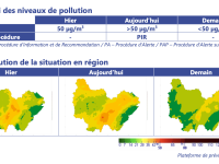  Alerte au pic de particules fines ce mardi en Côte d'Or