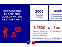 L'amende forfaitaire pour les consommateurs de drogues va passer de 200 à 500 euros, annonce Emmanuel Macron