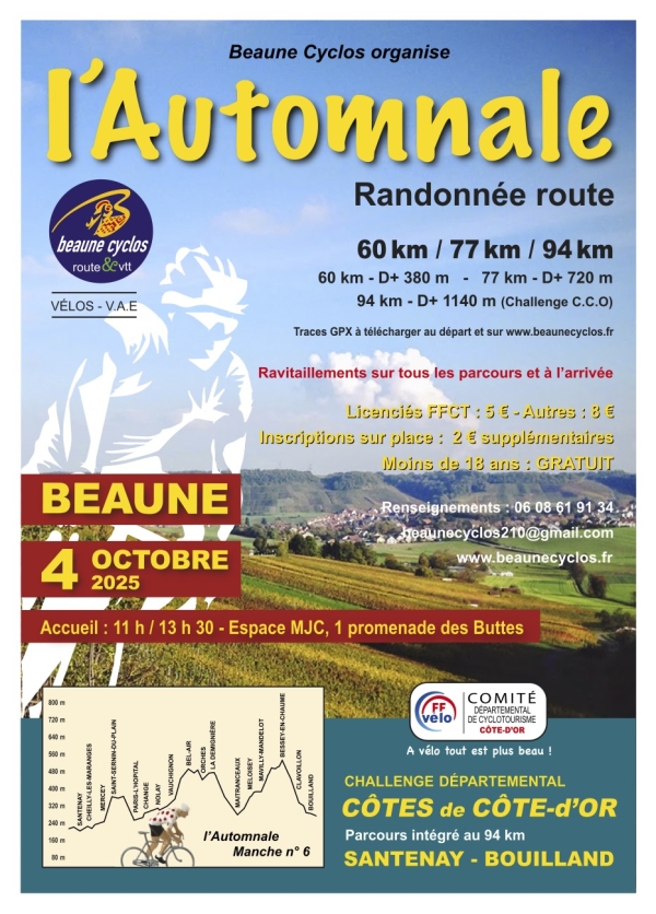L’Automnale de Beaune Cyclos : la grande randonnée de l’automne revient le 4 octobre