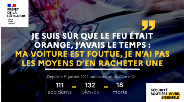 Accidentologie en Côte-d’Or : avec 18 personnes tuées sur les routes, ce premier semestre 2022 se clôt sur une mortalité supérieure de 50 % à 2021.