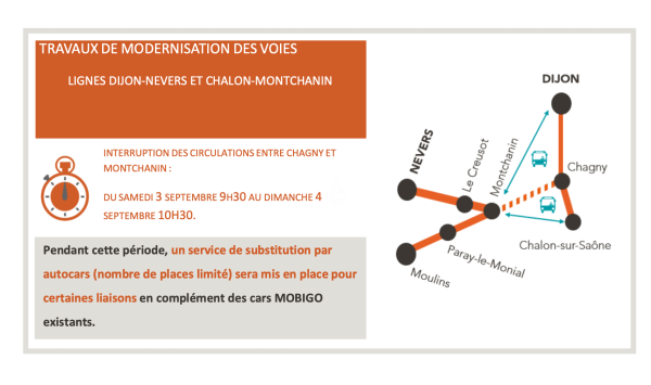 Ligne TER Dijon-Nevers et Chalon-sur-Saône/Montchanin - Interruption de circulation 