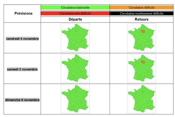 RETOUR DE VACANCES TOUSSAINT - Bison Futé voit vert en Côte d'Or et plus largement en Bourgogne
