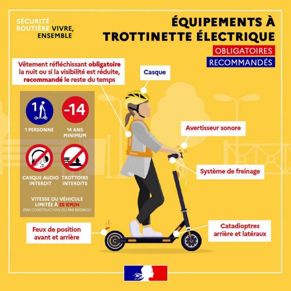 Rentrée - La Sécurité routière rappelle les règles pour circuler en trottinette électrique