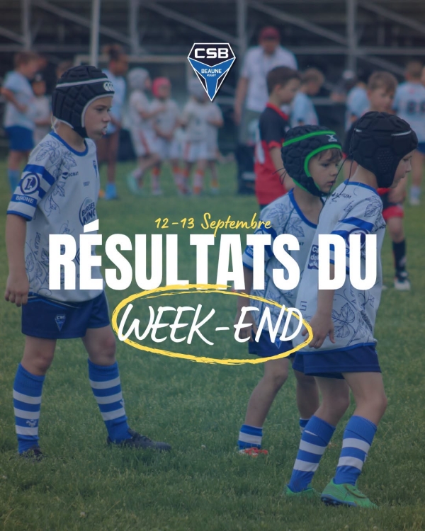 Rugby - Un week-end difficile pour le CS Beaune et l’Union Côte & Saône