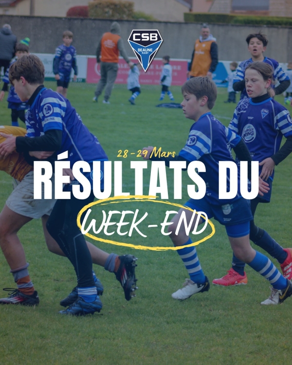 Rugby – Un week-end contrasté pour le CS Beaune entre belles performances des jeunes et revers chez les seniors