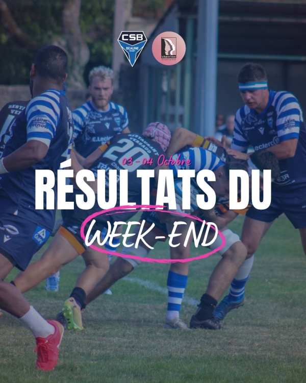 Beaune – Rugby : week-end presque parfait pour le CS Beaune avec trois victoires en quatre matchs
