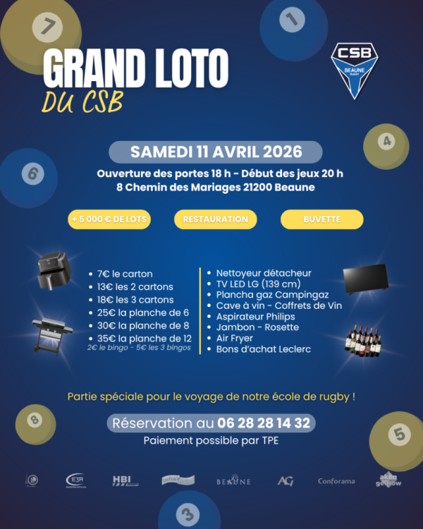 Beaune - Le CS Beaune lance son premier grand loto ce samedi