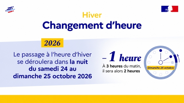 Changement d’heure – Ce week-end, on recule les aiguilles et on gagne une heure de sommeil !