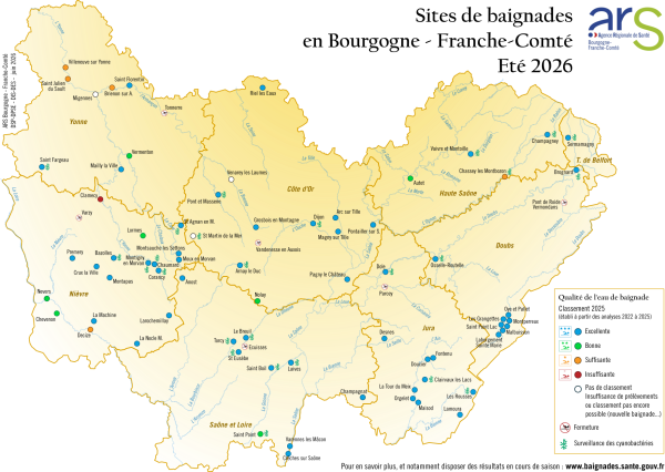 Qualité des eaux de baignade en Bourgogne-Franche-Comté - Profiter de l’été en toute confiance