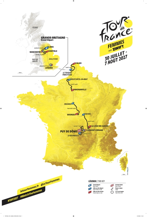 Tour de France Femmes 2027 – De l’Angleterre au Puy de Dôme, neuf étapes et 1 156 kilomètres pour un final spectaculaire
