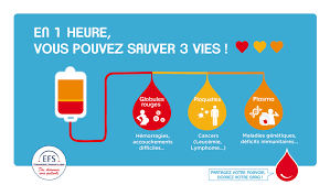 Beaune - Canicule : les collectes de sang déplacées au Novotel