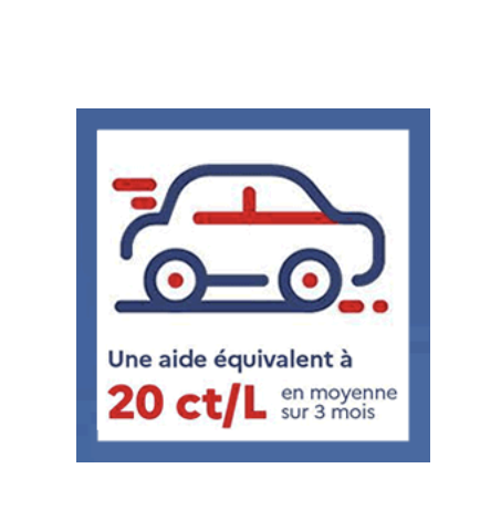 Aides sur le carburant : un "simulateur en ligne" accessible dès ce mercredi pour vérifier son éligibilité
