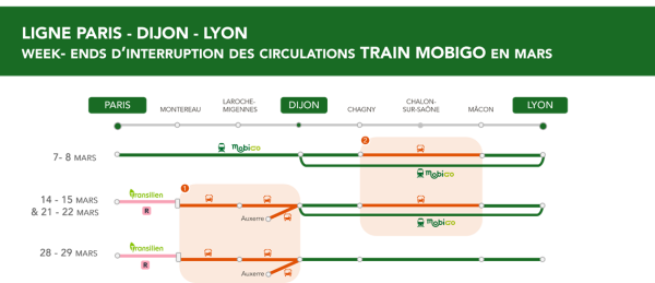 Lors des week-ends de mars, l’offre TRAIN Mobigo sera adaptée sur la ligne Paris - Dijon - Lyon